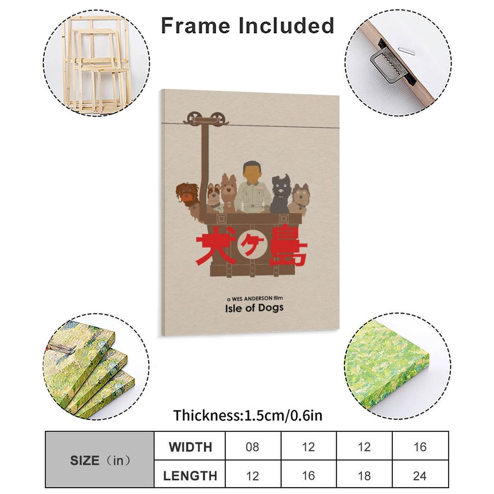 Wes Anderson Isle Of Dogs pelí - Home Cinema Wall reseña y precio