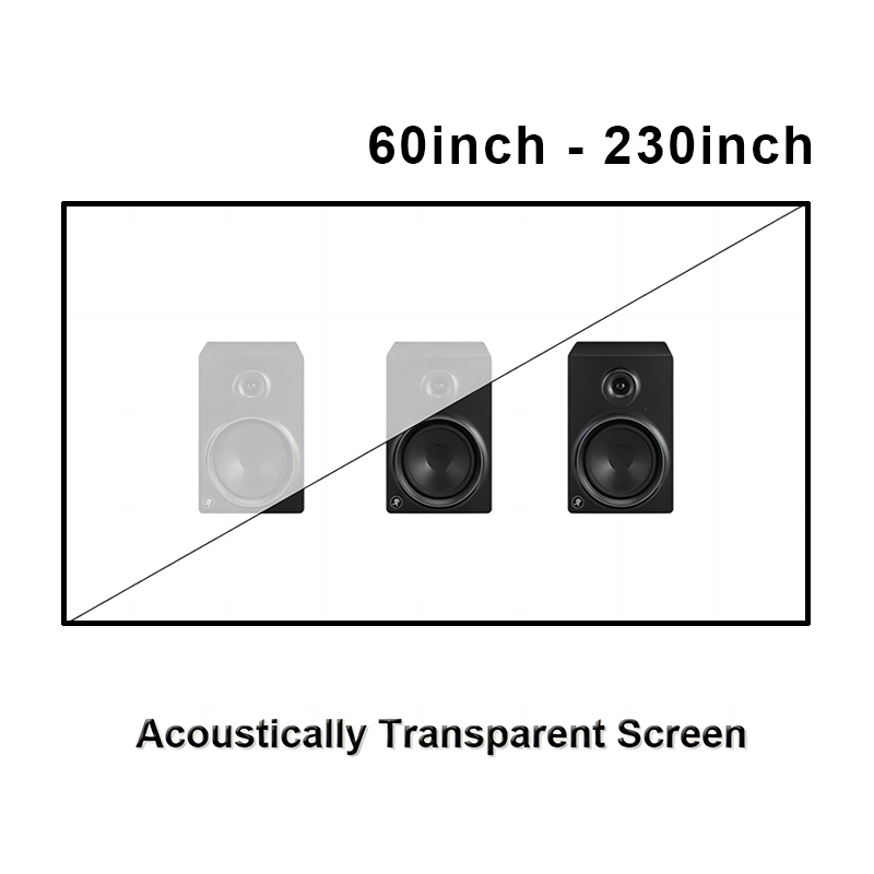 Tela de pantalla de proyección - Home Cinema Blanc reseña y precio