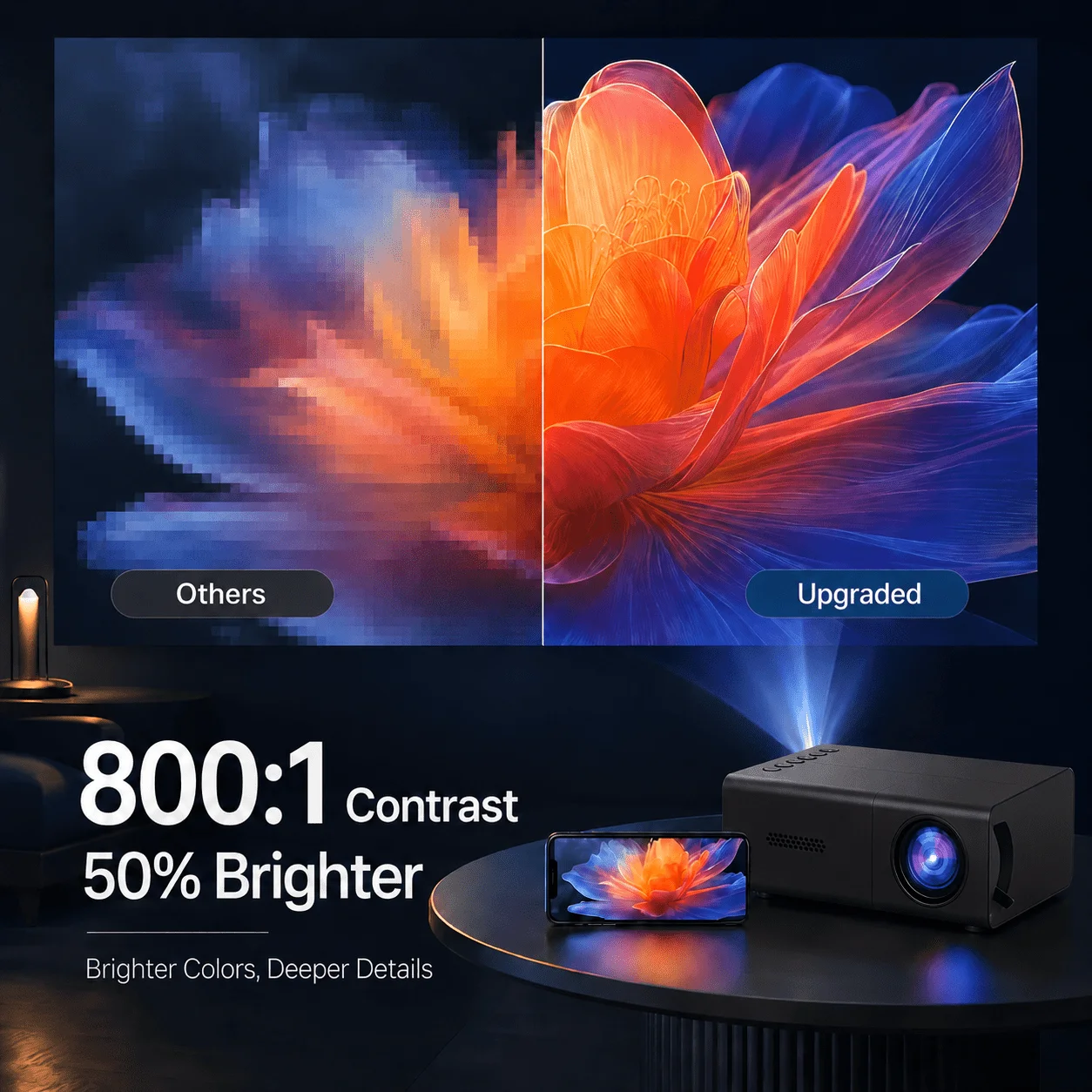Mini proyector portátil, compa - Home Cinema Gaming reseña y precio