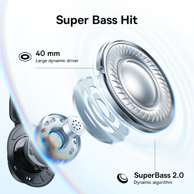 Auriculares Inalámbricos Baseu - Home Cinema Headphones reseña y precio