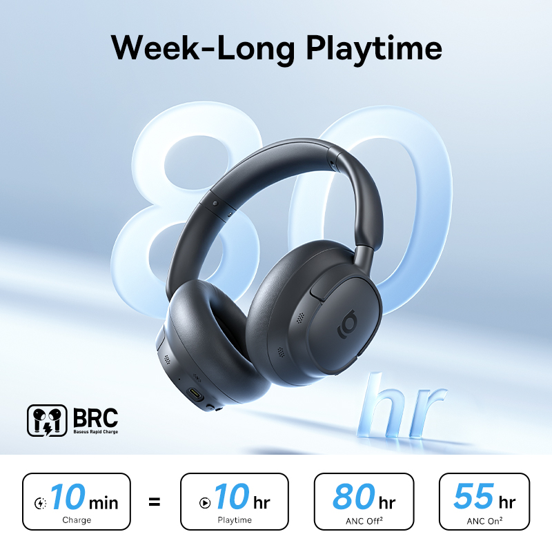Auriculares Inalámbricos Baseu - Home Cinema Headphones reseña y precio