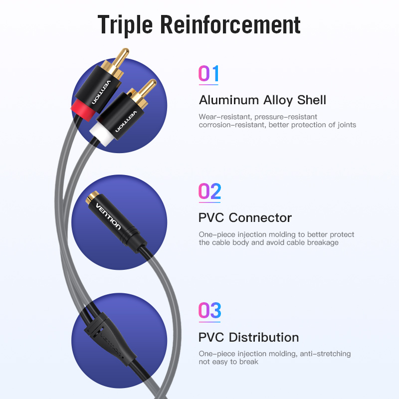 Cable adaptador de audio Venti - Home Cinema Amplifier reseña y precio