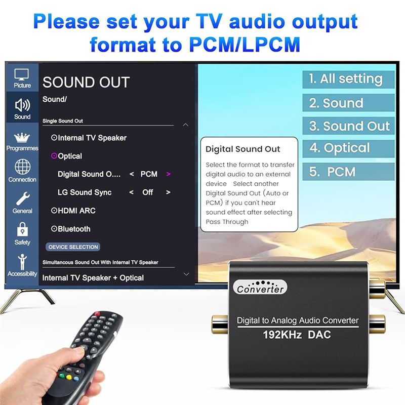 Convertidor de Audio Digital a - Home Cinema Xlr reseña y precio