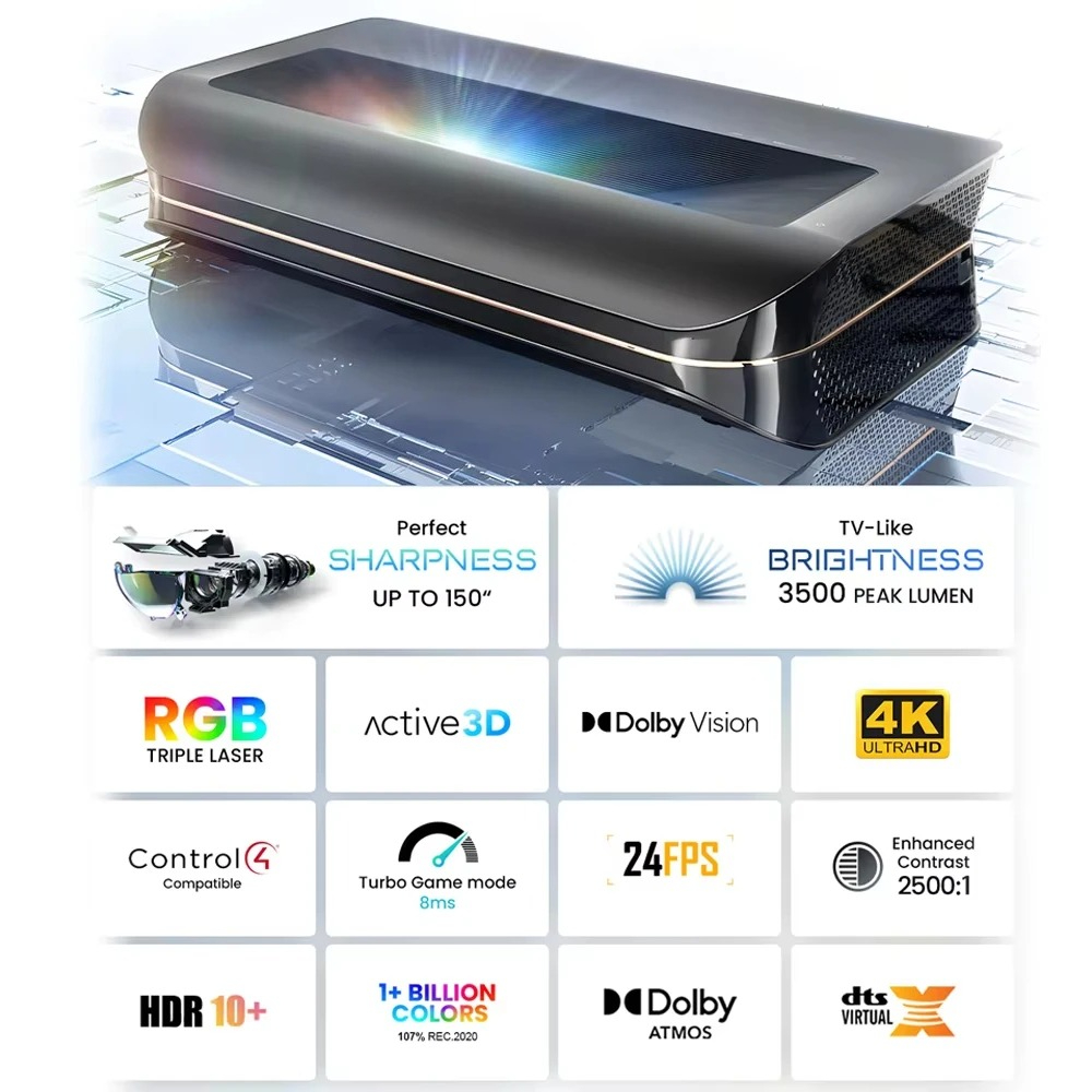 Proyector de cine Smart TV HDR - Home Cinema Tv reseña y precio