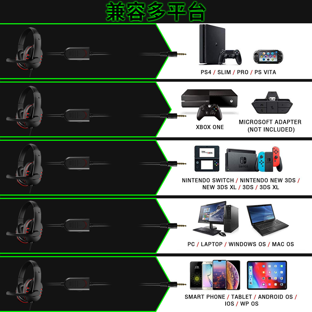 Auriculares para juegos por ca - Home Cinema Headphones reseña y precio