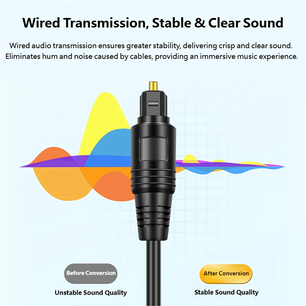 Cable Óptico Digital de Audio  - Home Cinema Tv reseña y precio