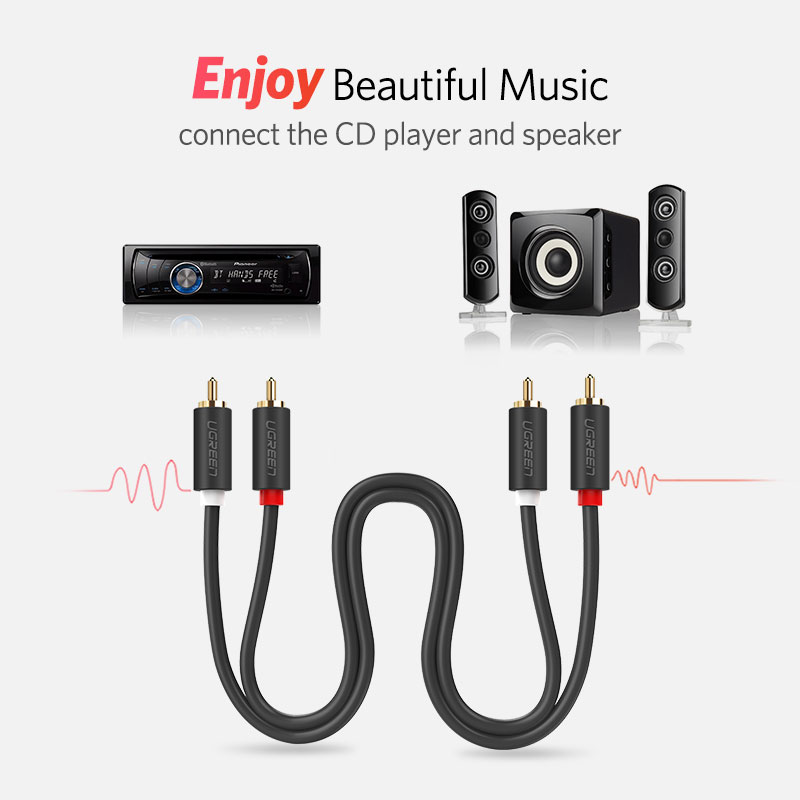 Ugreen-Cable de audio para dis - Home Cinema Amplifier reseña y precio