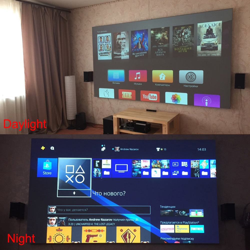 Pantalla de proyector Salange, - Home Cinema Blanc reseña y precio