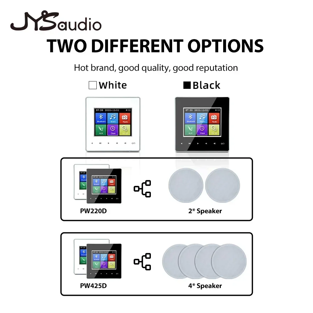 Amplificador de Pared para Cin - Home Cinema Rack reseña y precio