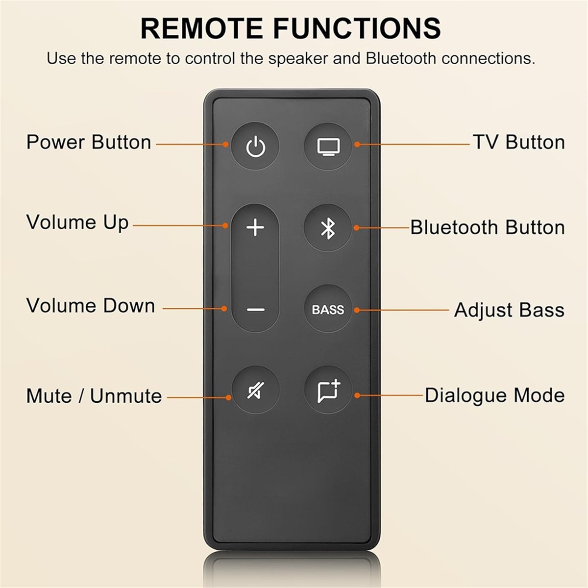 Control Remoto de Repuesto ABA - Home Cinema Tv reseña y precio
