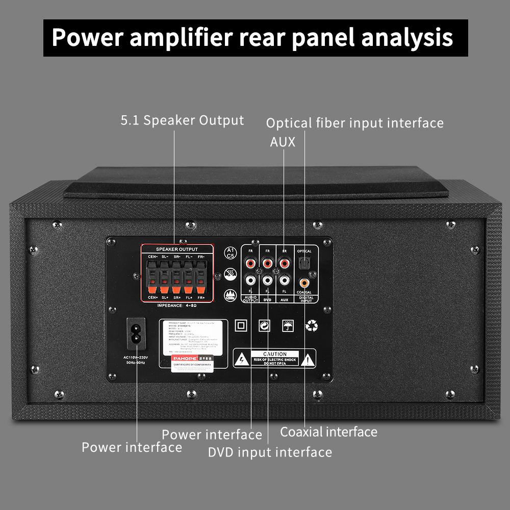 Sistema de cine en casa envolv - Home Cinema Xlr reseña y precio