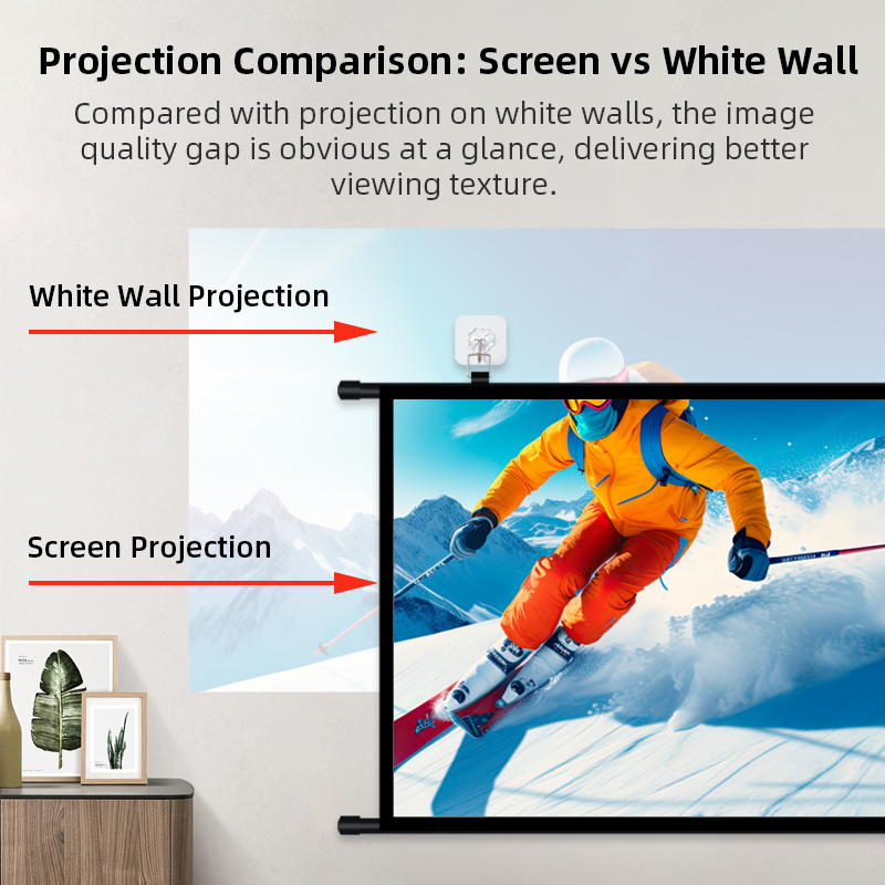 Pantalla de Proyector Portátil - Home Cinema Blanc reseña y precio