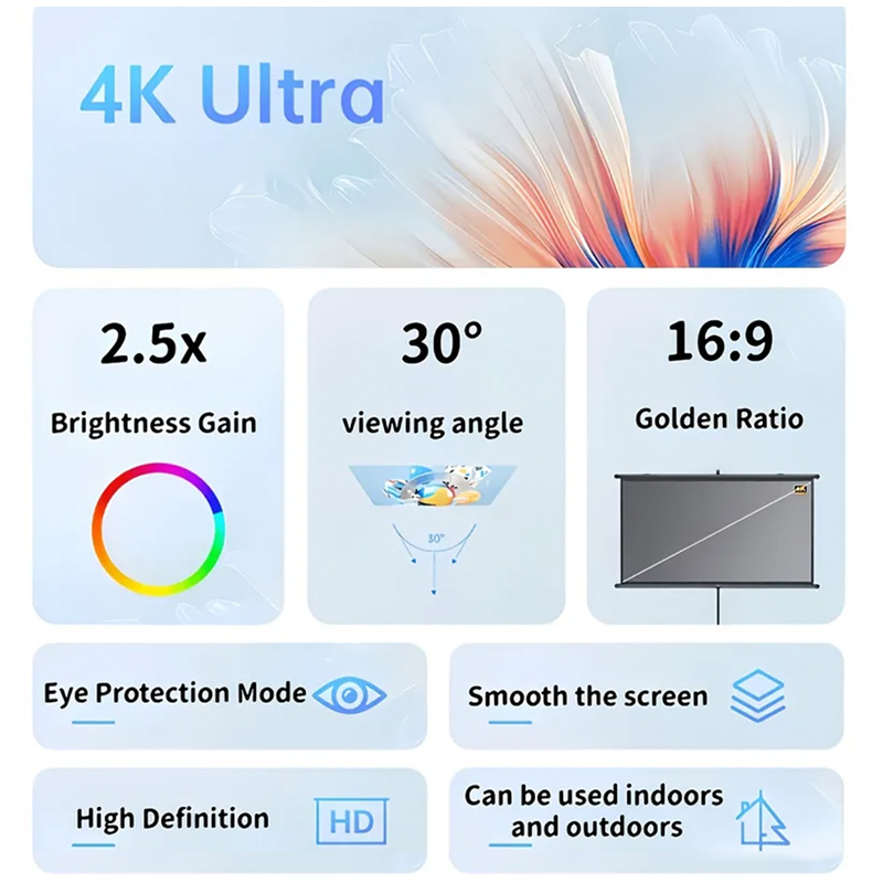 Pantalla de Proyección Antiluz - Home Cinema Rack reseña y precio