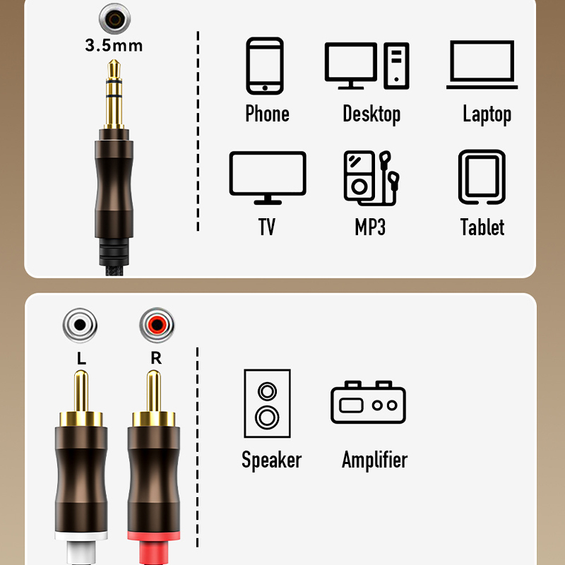 Cable de audio auxiliar RCA a  - Home Cinema Amplifier reseña y precio