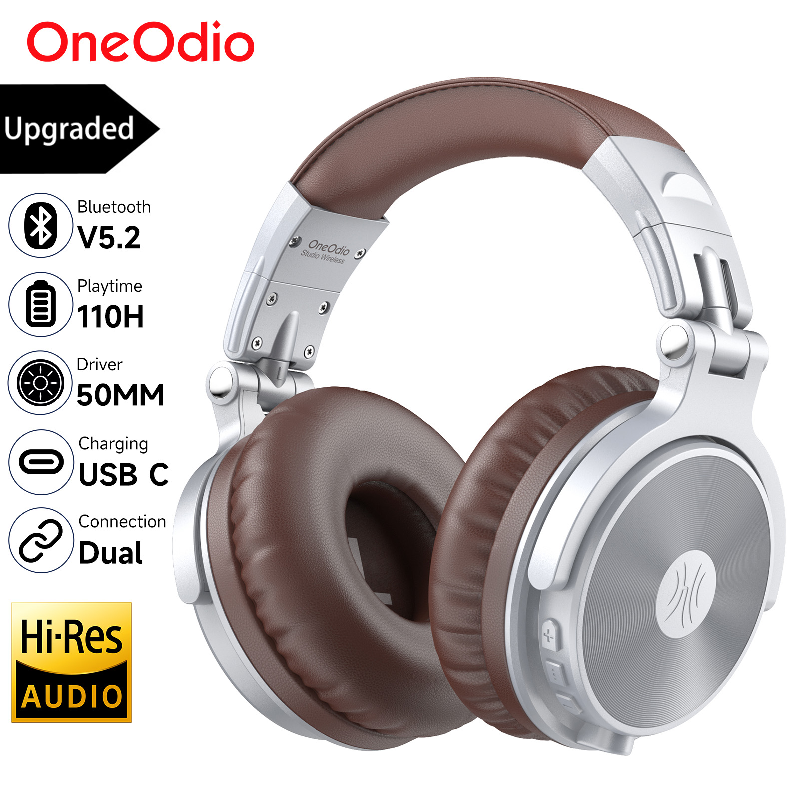 Oneodio Upgrade Pro C auricula - Home Cinema Headphones reseña y precio